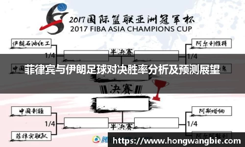 菲律宾与伊朗足球对决胜率分析及预测展望