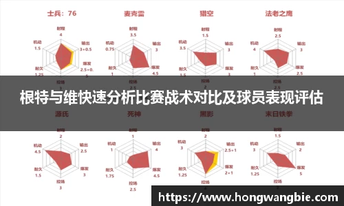 根特与维快速分析比赛战术对比及球员表现评估