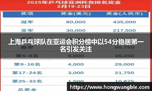 球王会|体育五大联赛最新战报网站
