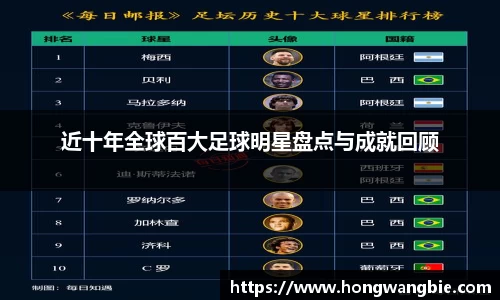 球王会体育官网