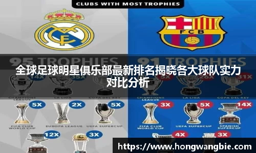 全球足球明星俱乐部最新排名揭晓各大球队实力对比分析